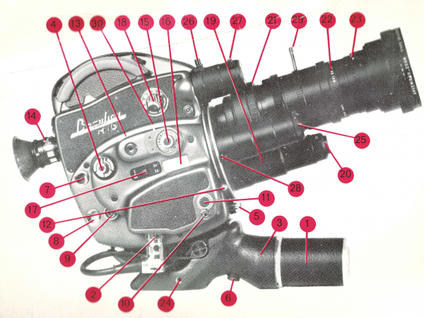 Bedienungsanleitung Beaulieu R-16,  R16