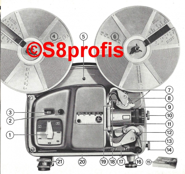 User manual Bolex-18-5 L